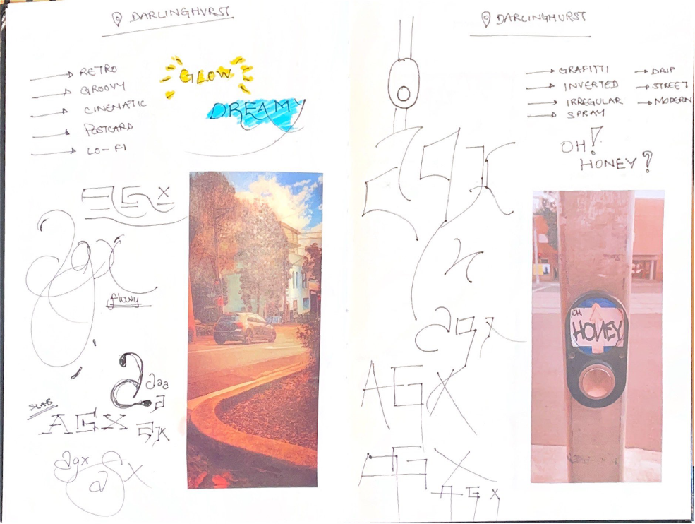 3b INSPIRATION